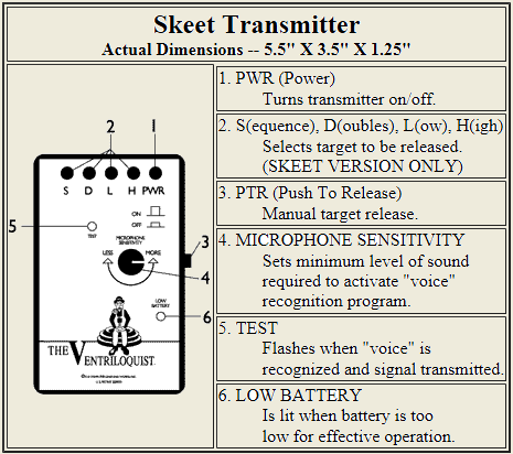 Skeet Transmitter