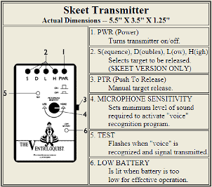 Skeet Transmitter
