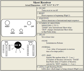 Radio Skeet Receiver Radio Skeet Receiver