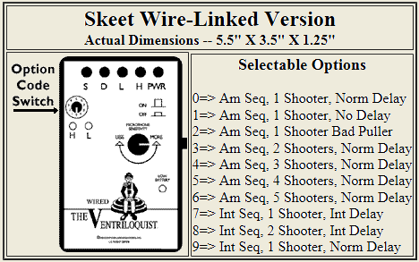 Wire Linked Skeet